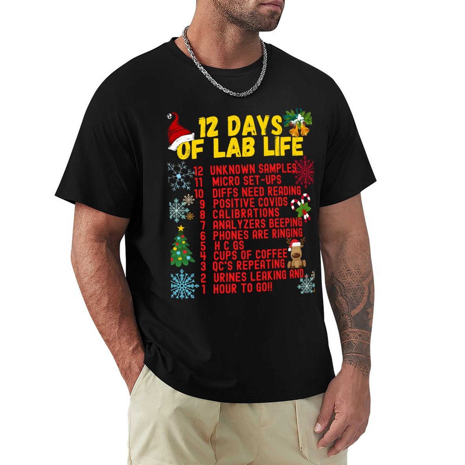 12 GÜNLÜK LABORATUVAR HAYATI N - Medical Lab Day incelemesi ve fiyatı